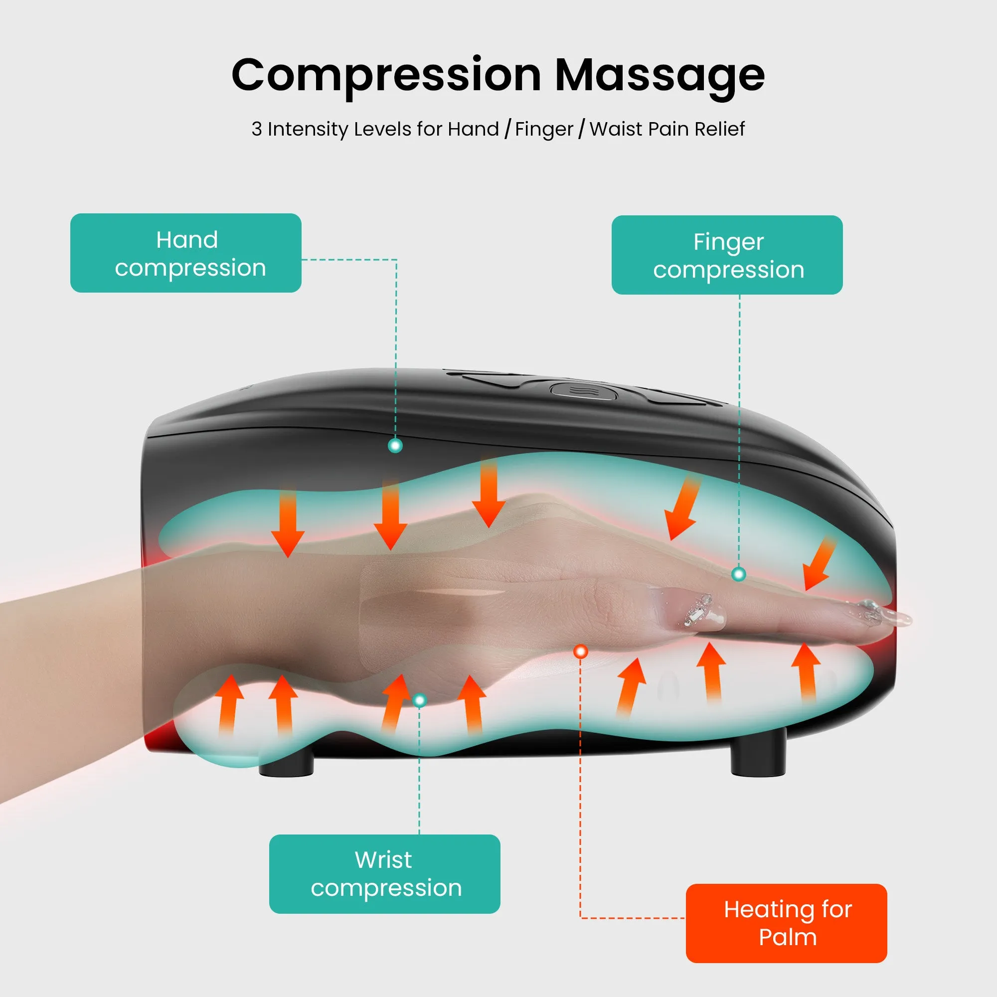 Snailax Hand Massager with Heat,Wireless Hand Massager for Arthristis, Carpal Tunnel, Finger Numbness--SL-489B